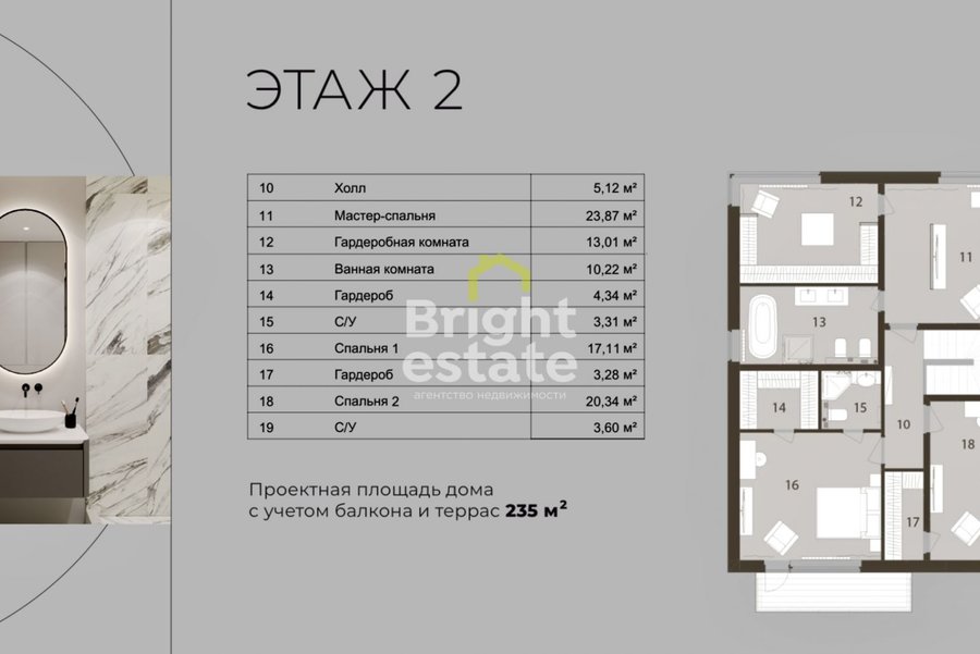 Купить современный коттедж под ключ в КП Горки О2. ID 13757